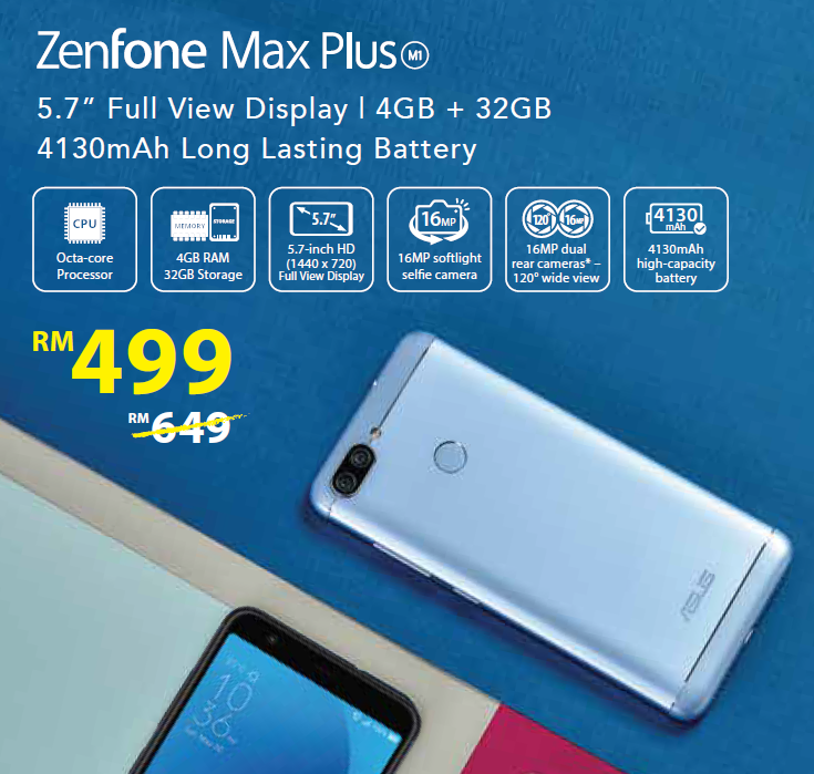ASUS ZenFone Max Plus (M1) price cut