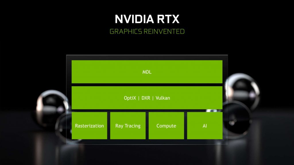 NVIDIA Turing Architecture RTX 20-series Briefing