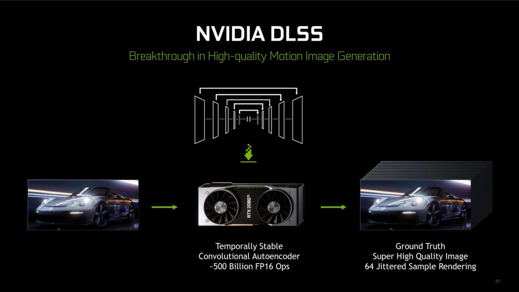NVIDIA Turing Architecture RTX 20-series Briefing