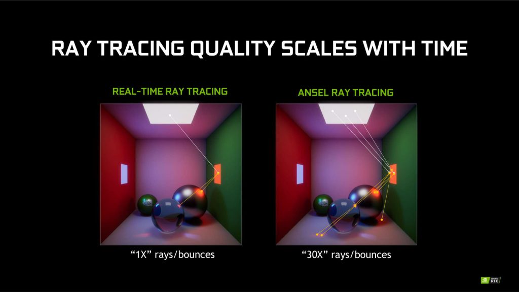 NVIDIA Turing Architecture RTX 20-series Briefing