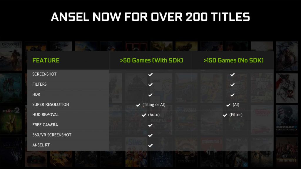 NVIDIA Turing Architecture RTX 20-series Briefing