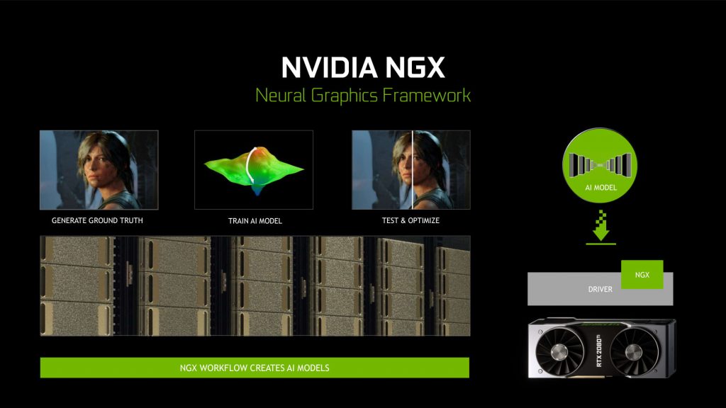 NVIDIA Turing Architecture RTX 20-series Briefing