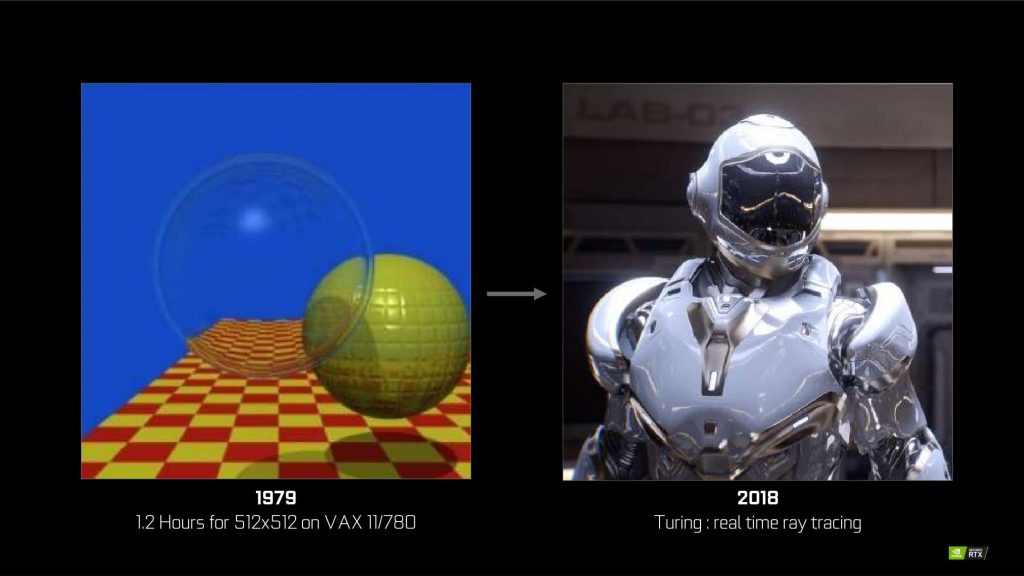 NVIDIA Turing Architecture RTX 20-series Briefing