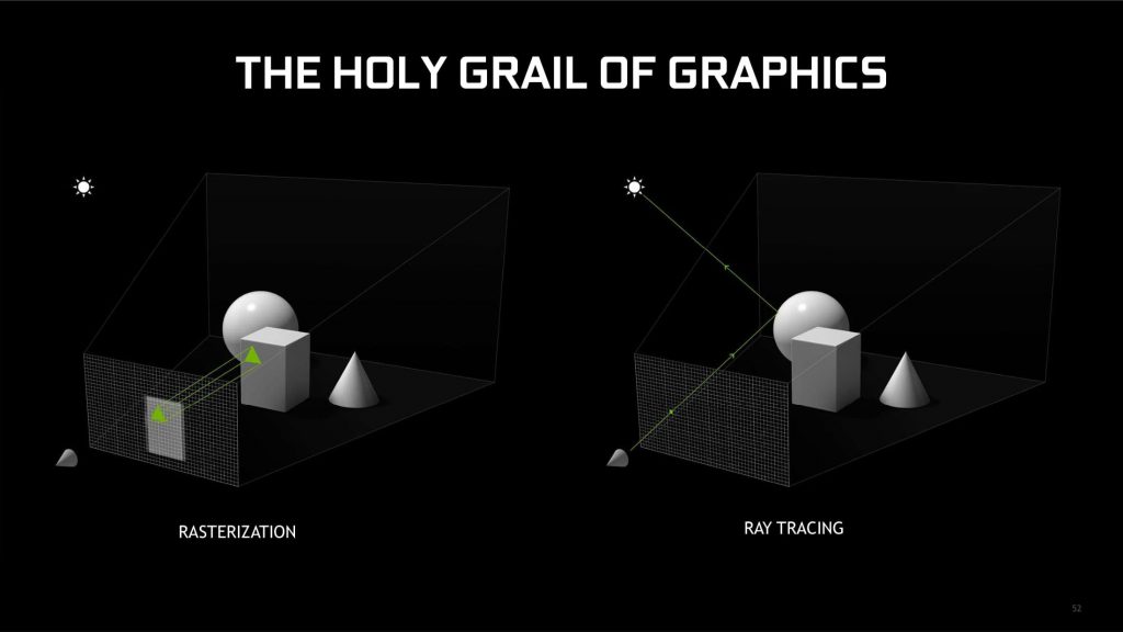NVIDIA Turing Architecture RTX 20-series Briefing