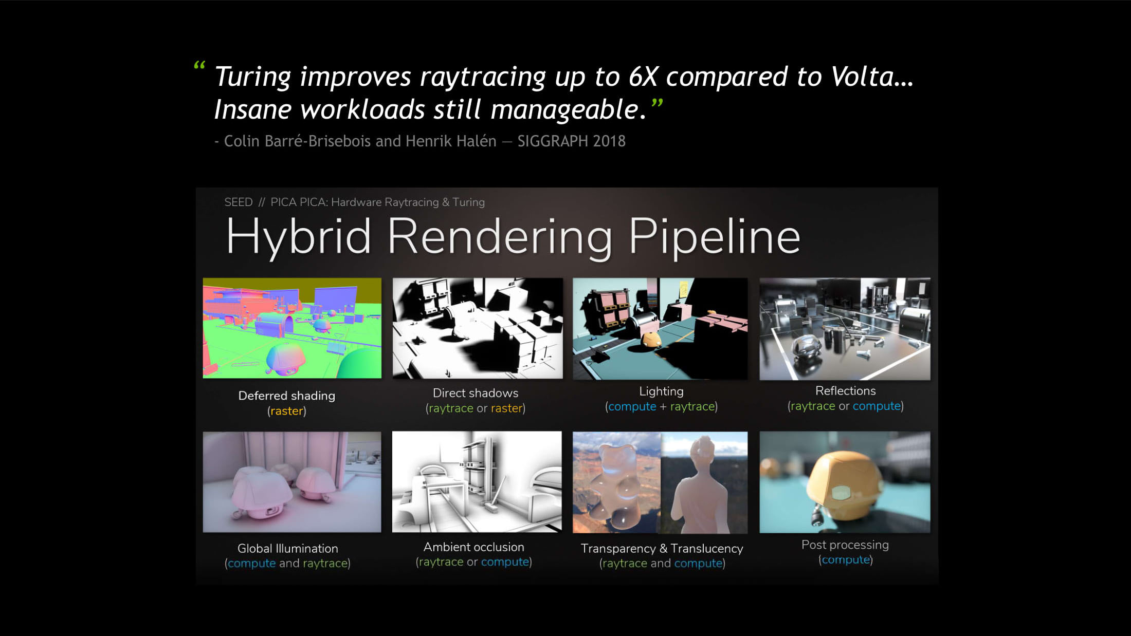 [UPDATED] NVIDIA Turing Architecture - What's New? | Nasi Lemak Tech