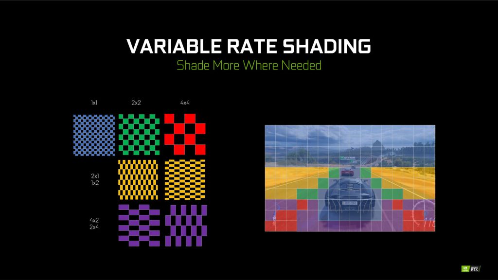 NVIDIA Turing Architecture RTX 20-series Briefing