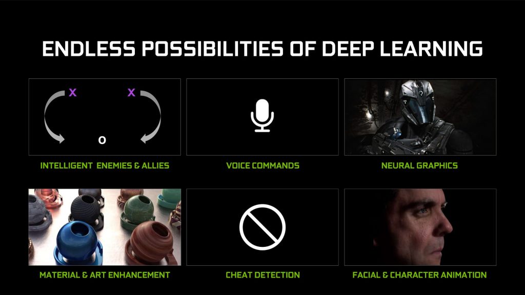 NVIDIA Turing Architecture RTX 20-series Briefing
