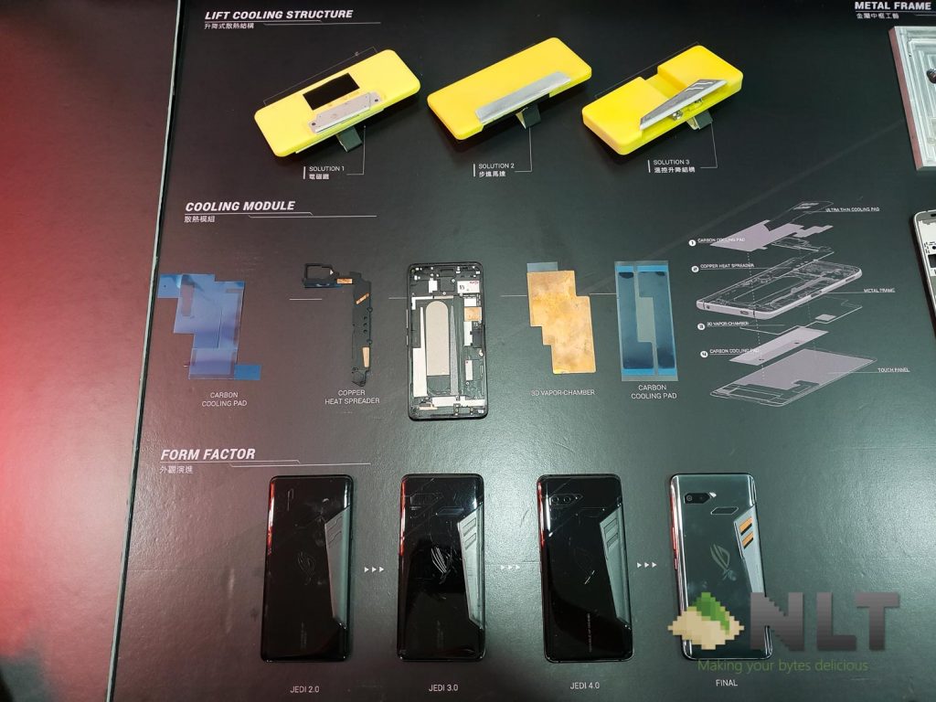 ASUS ROG Phone