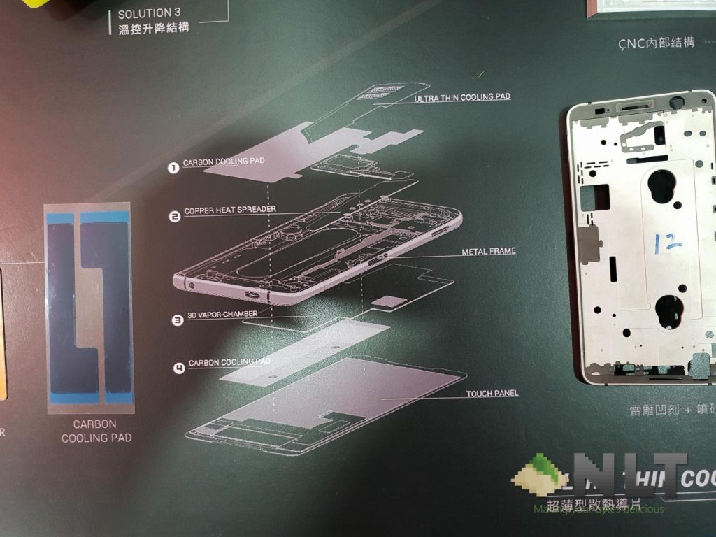 ASUS ROG Phone