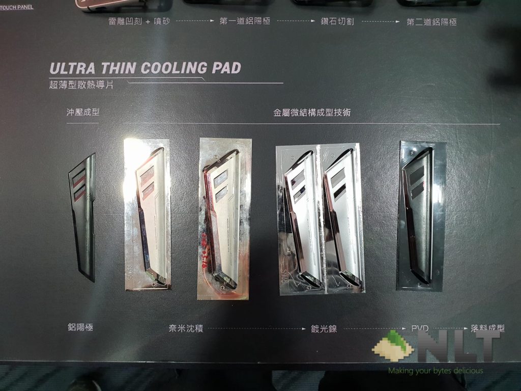 ASUS ROG Phone
