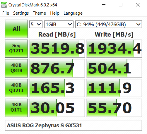 ASUS ROG Zephyrus S GX531