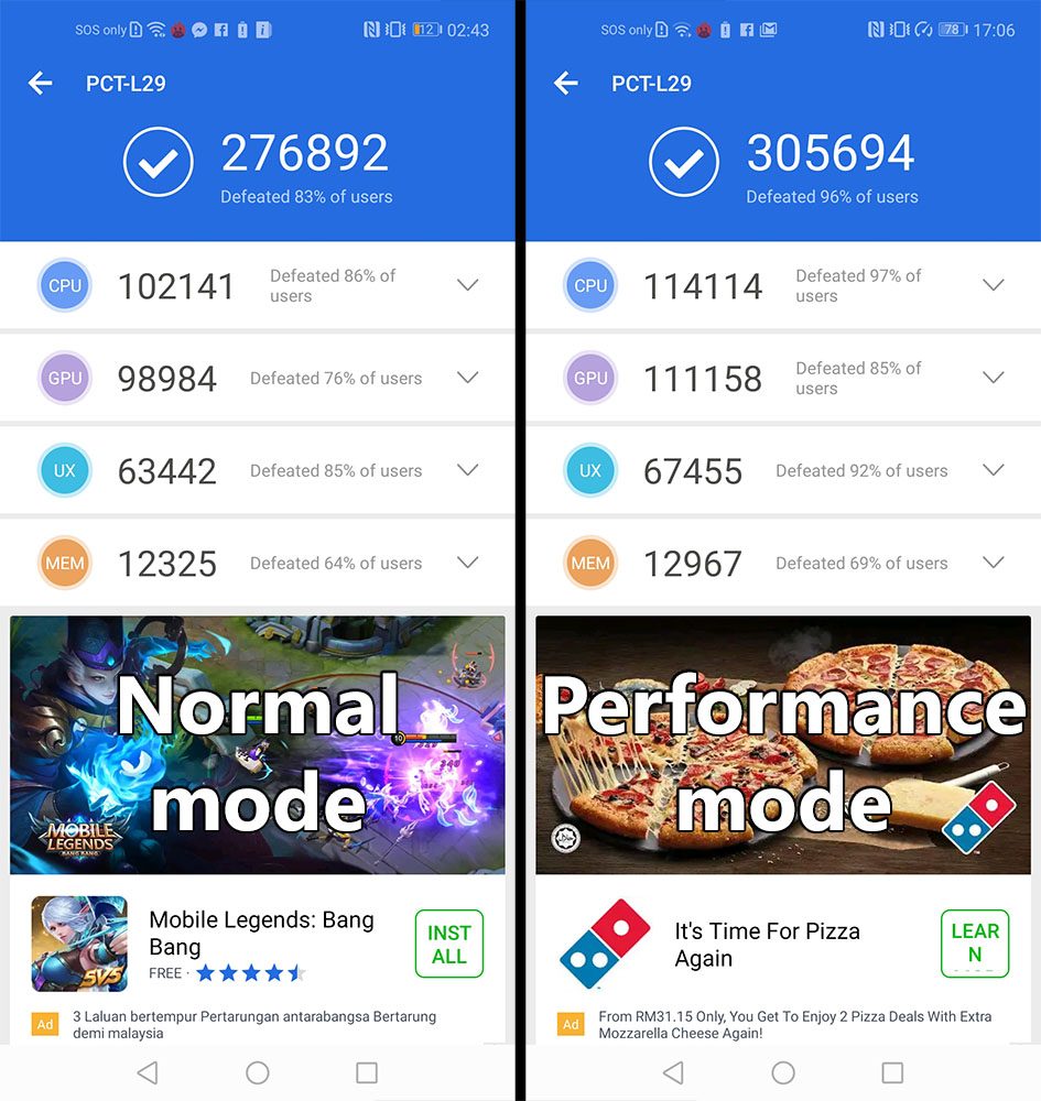 HONOR View20 Performance Mode Difference