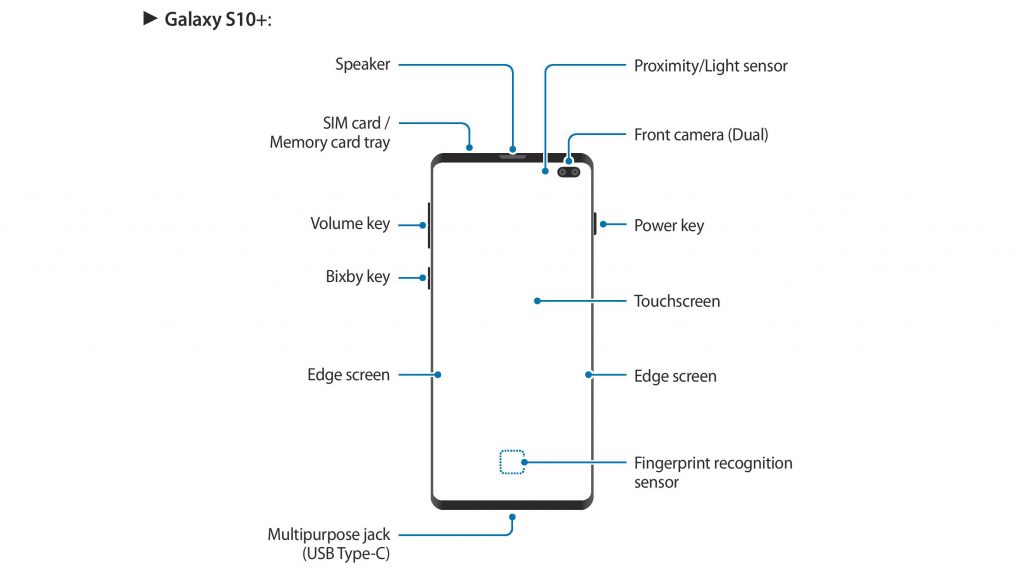 Samsung Galaxy S10+ proximity sensor user manual.jpg