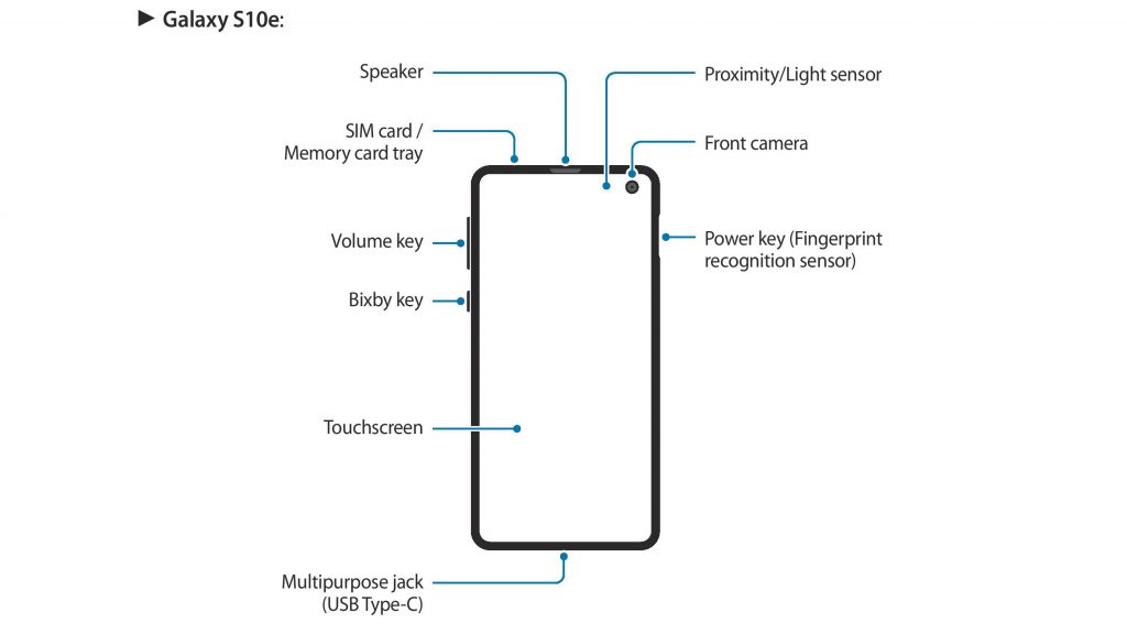Samsung Galaxy S10e proximity sensor user manual.jpg