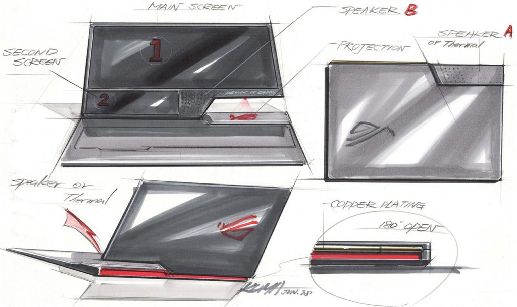 ASUS ROG Face Off BMW Designworks