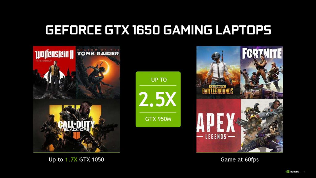 GeForce GTX 16-series GPU laptop launch