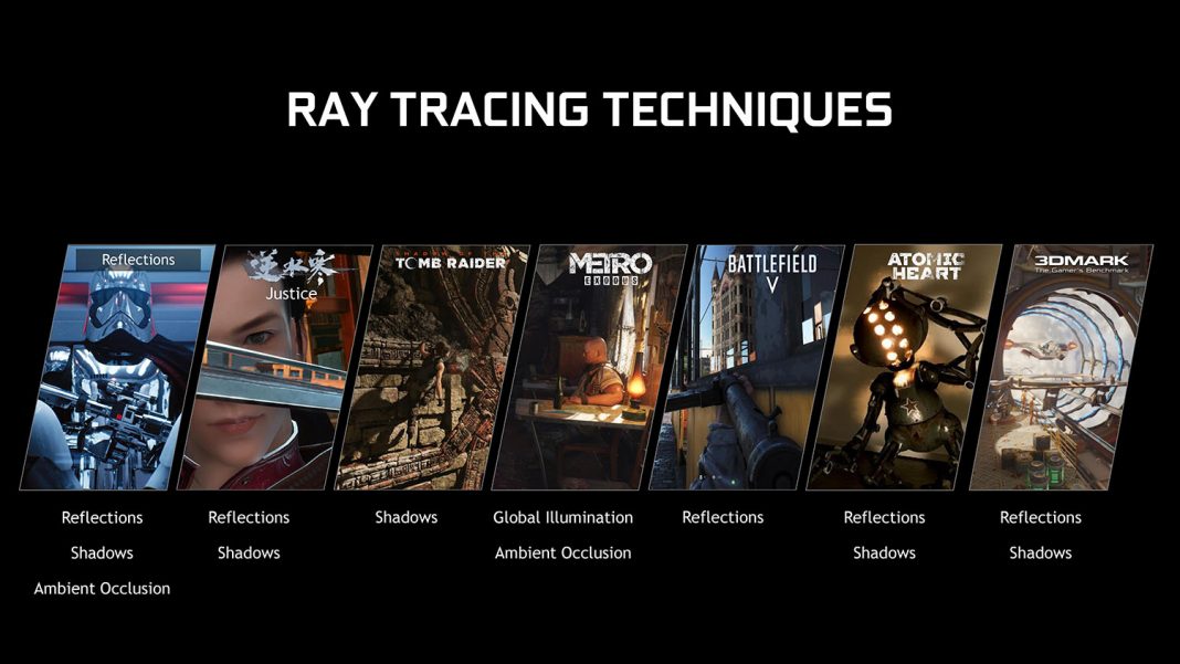 NVIDIA ray-tracing driver