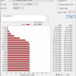 Review - Phidisk PhantomKnight SATA III SSD 1