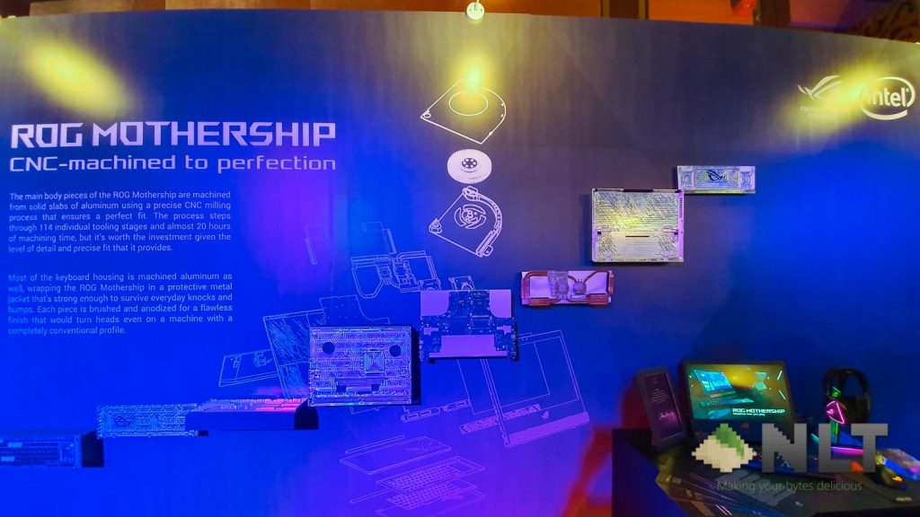 ASUS ROG Mothership
