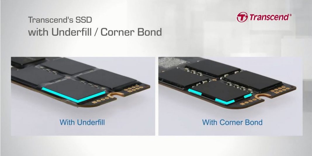 Transcend Corner Bond and Underfill Transcend Corner Bond and Underfill