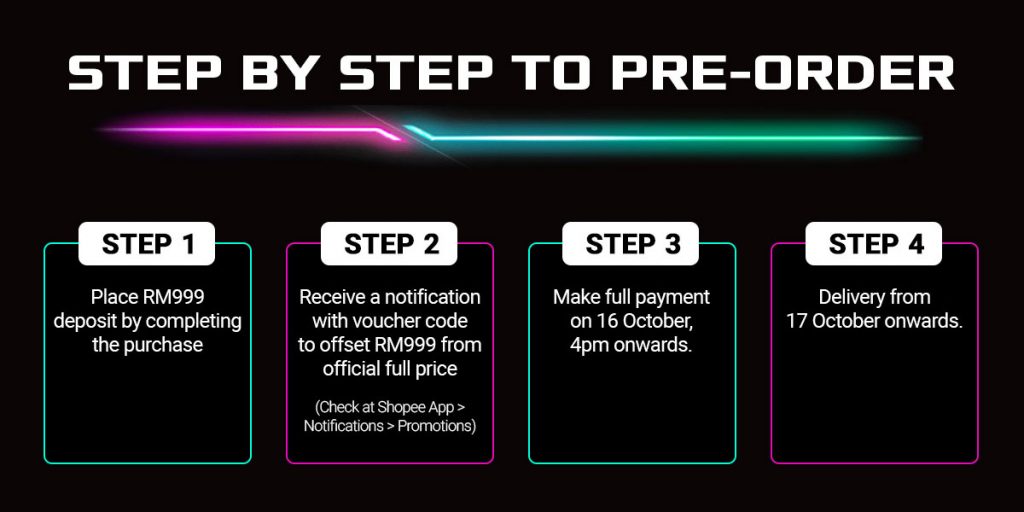ASUS ROG Phone 2 blind pre-order Shopee