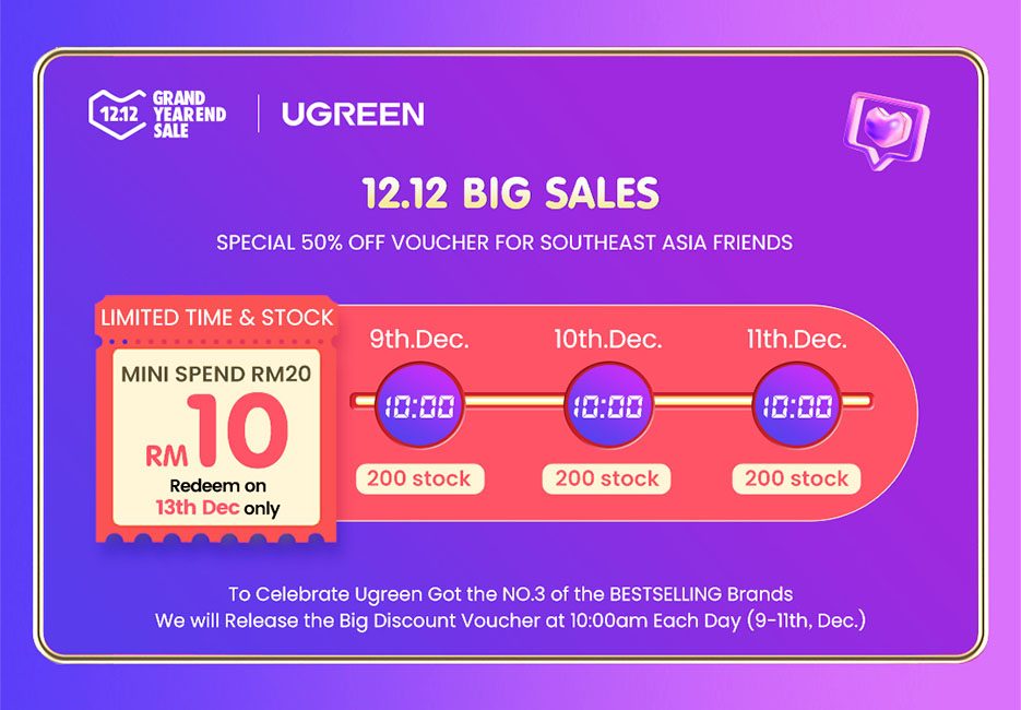 Ugreen 1212 Lazada