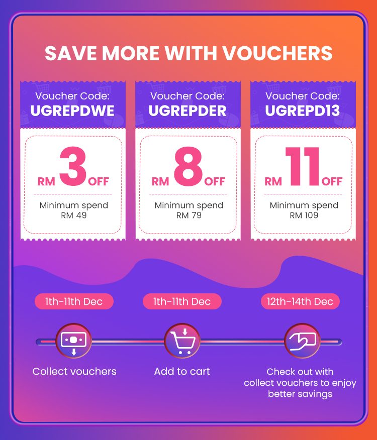Ugreen Shopee 1212 sale