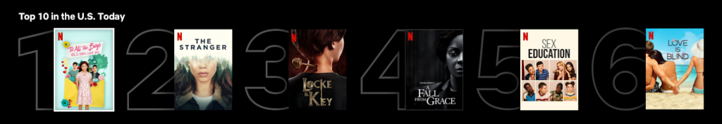 Netflix Top 10 row