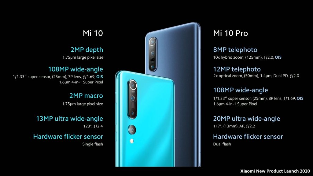Xiaomi Mi 10 Mi 10 Pro