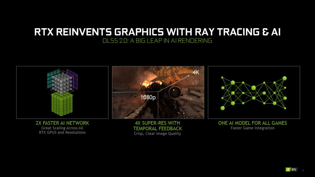 NVIDIA RTX 2080 SUPER RTX 2070 SUPER laptop DLSS 2.0