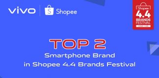 Vivo gets Top 2 spot on smartphone sales during Shopee 4.4 Festival