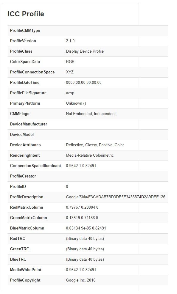 malware image ICC