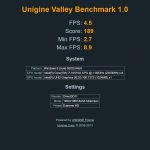 ASUS ExpertBook B9450 Unigine Valley