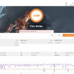 ASUS VivoBook S15 S533 3DMark Fire Strike