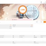 ASUS VivoBook S15 S533 3DMark Time Spy