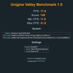ASUS VivoBook S15 S533 Unigine Valley