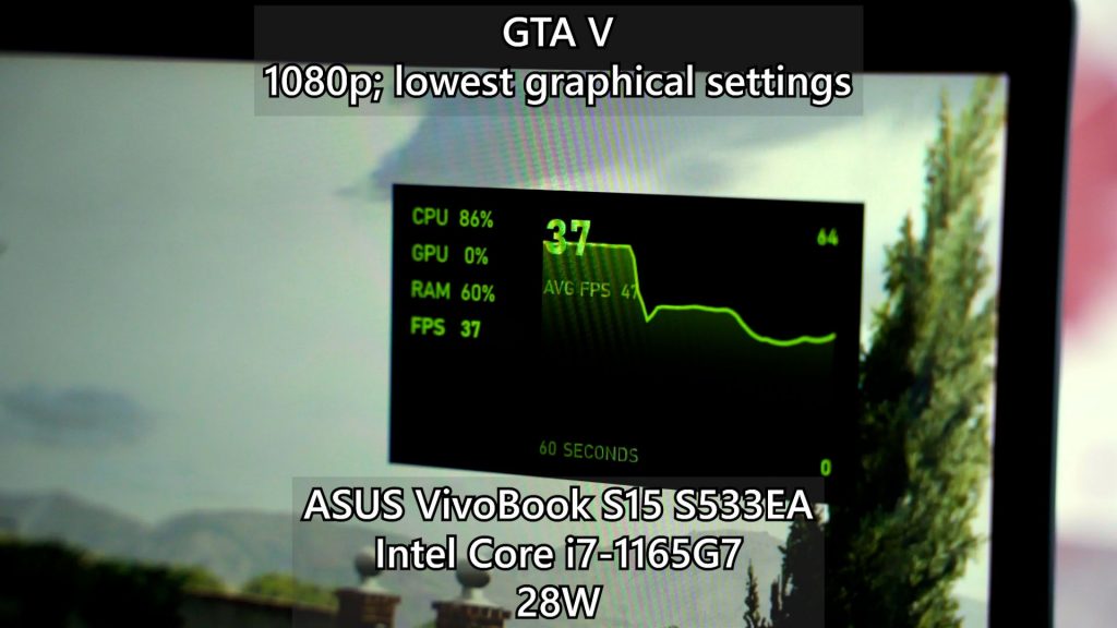 ASUS VivoBook S15 S533EA