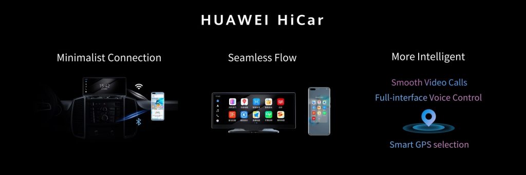 DDPAI - Huawei HiCar
