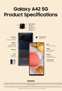 Samsung Galaxy A42 5G