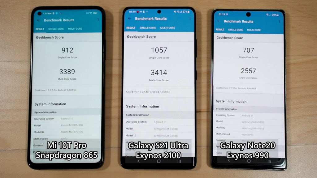 Exynos 2100 vs Exynos 990 vs Snapdragon 865