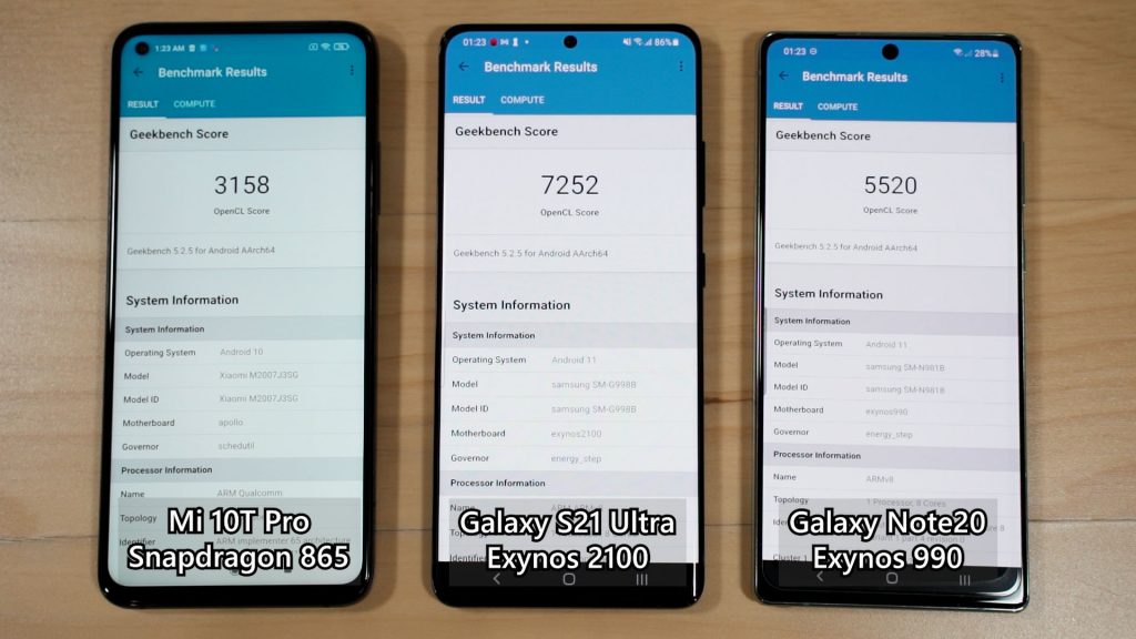 Exynos 2100 vs Exynos 990 vs Snapdragon 865