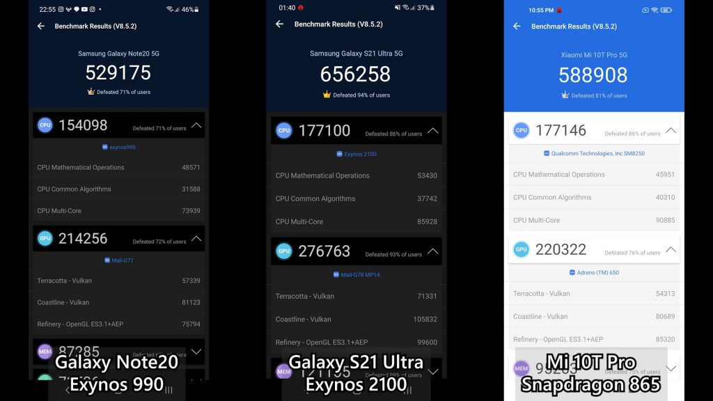 Exynos 2100 vs Exynos 990 vs Snapdragon 865