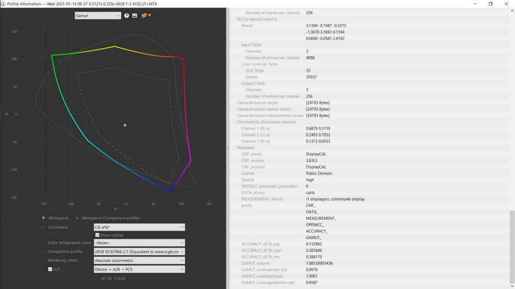 Samsung Galaxy S21 Ultra vivid color profile