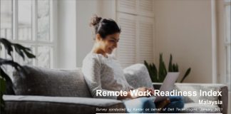 Dell Technologies RWR Index Featured