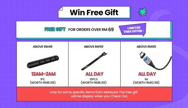 UGREEN Lazada Birthday 2021 Free Gift