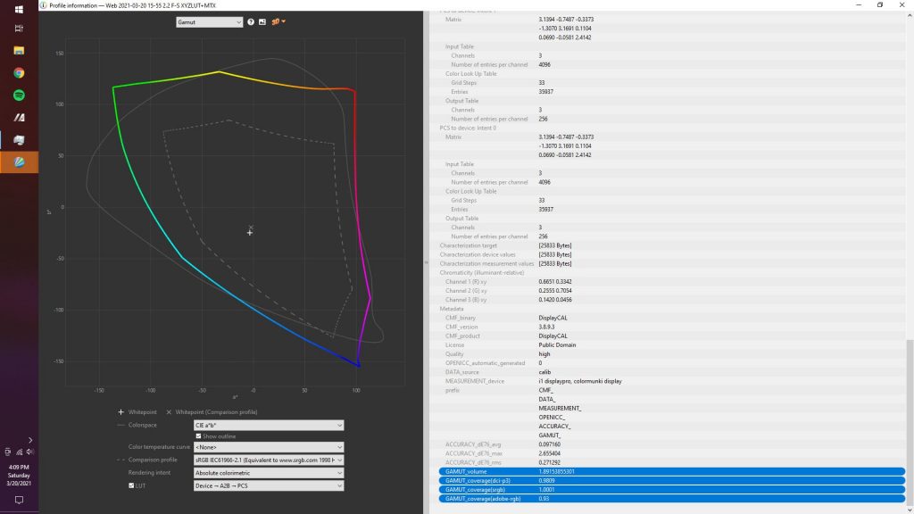 Samsung Galaxy A72 display benchmark