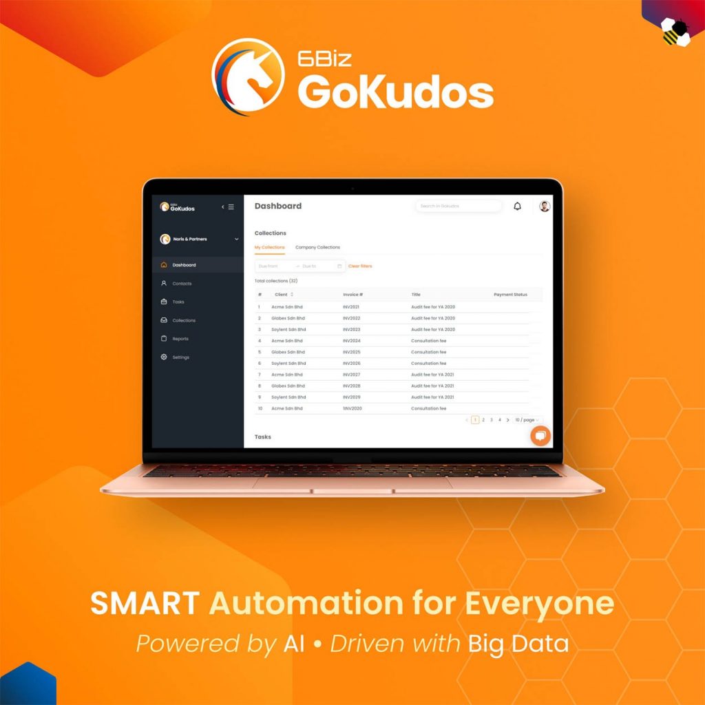 GoKudos AI