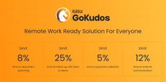 GoKudos Featured