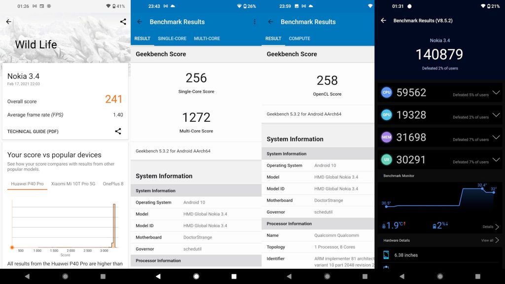 Nokia 3.4