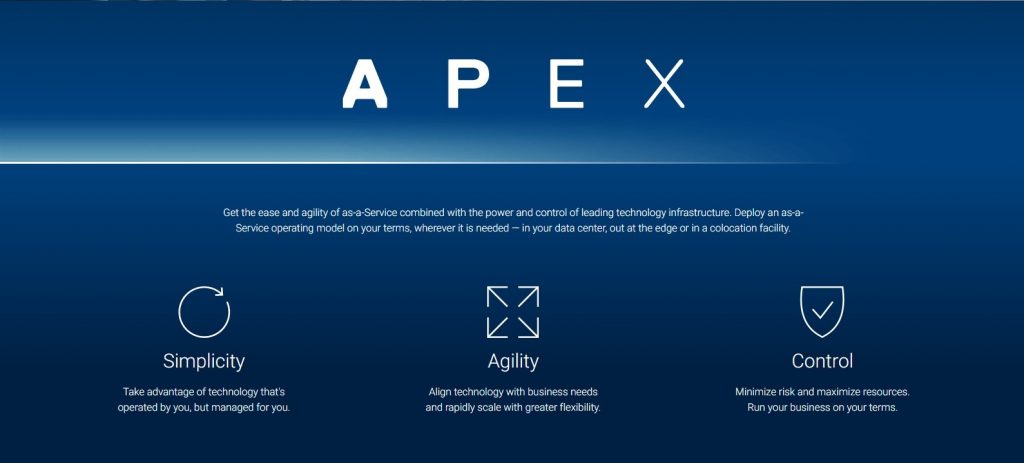 Dell Technologies APEX 1